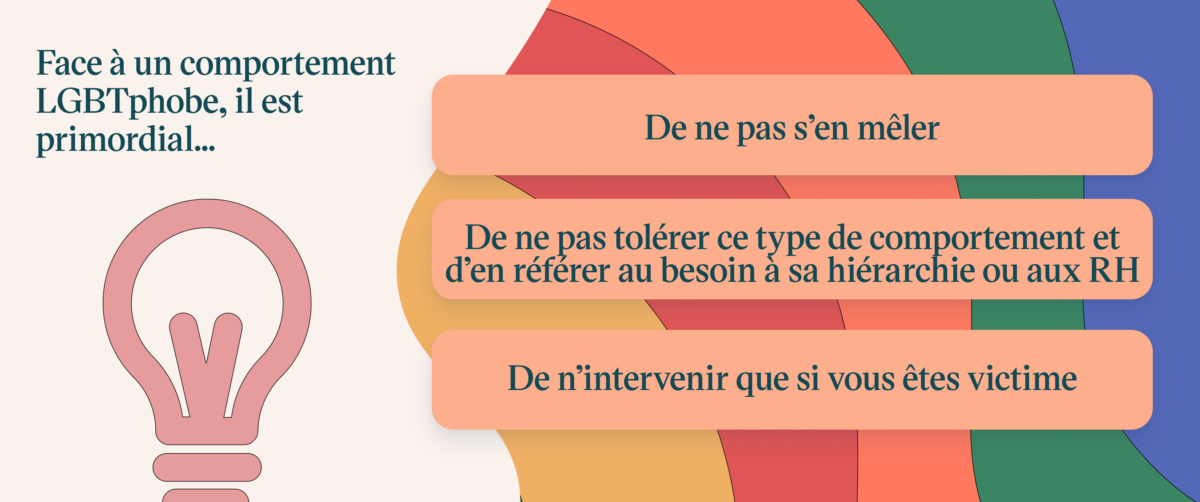 découvrez des statistiques alarmantes sur la lgbt-phobie en milieu professionnel et l'impact de la discrimination au travail.